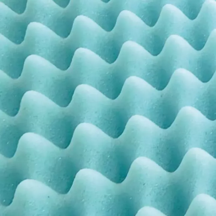 Beauty Home Ανώστρωμα Gel Memory Foam Relief Plus Art 4700 90x190 Λευκό