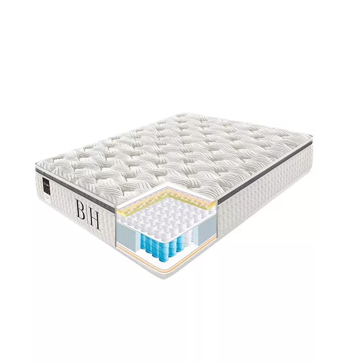 Beauty Home Στρώμα Luxe King Size 180x200x36 Λευκό