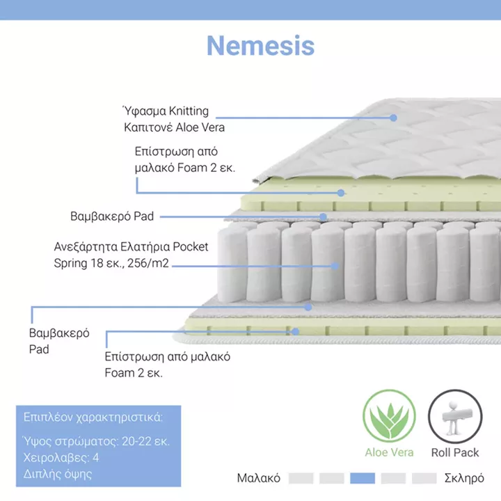 Bed with mattress Nevil-Nemesis Pakoworld PU white 150x200cm