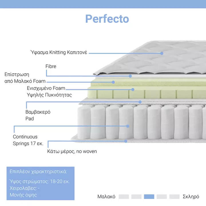 Κρεβάτι με στρώμα και συρτάρι Olympus-Perfecto pakoworld λευκό 120x200εκ