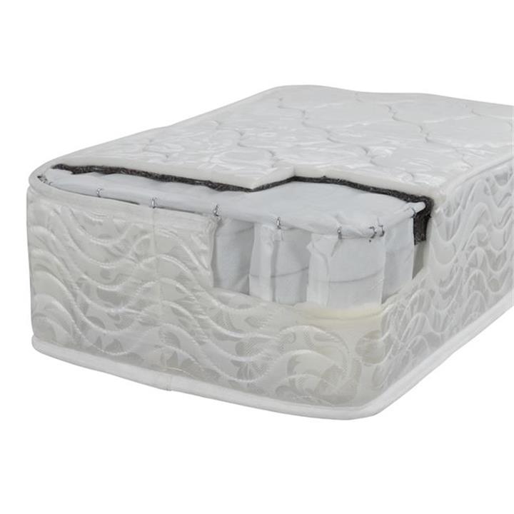 Mattress pocket spring semi double 110x190 double-sided view ΗΜ309.02