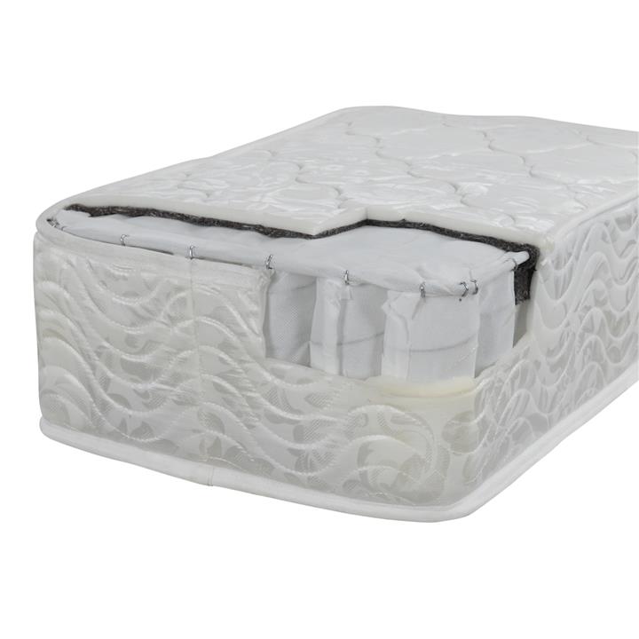 Mattress pocket spring double 140x200 double-sided view ΗΜ309.04