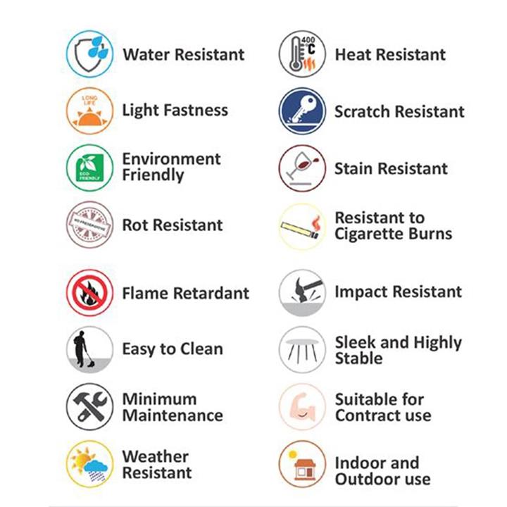 HPL (High Pressure Laminated) Επιφάνεια Τραπεζιού Απόχρωση Natural Wood, UV